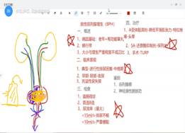 画图答疑-3